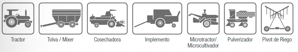 Formas para utilizar las llantas Pirelli